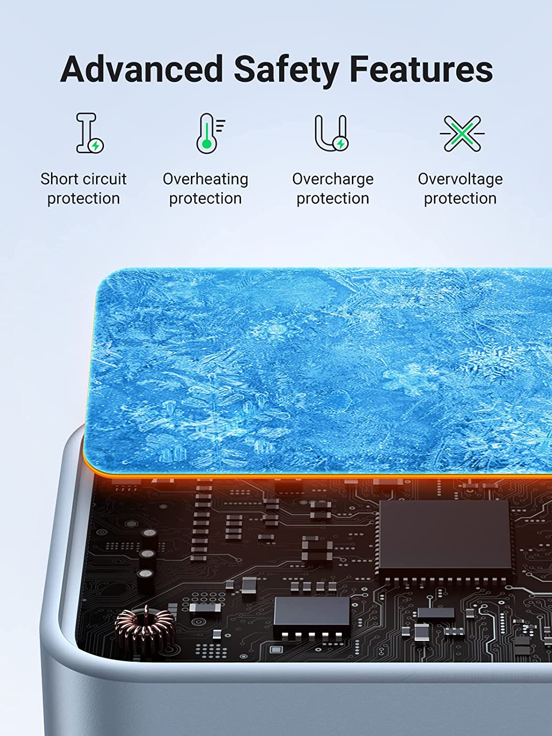 UGREEN USB C Charger 65W