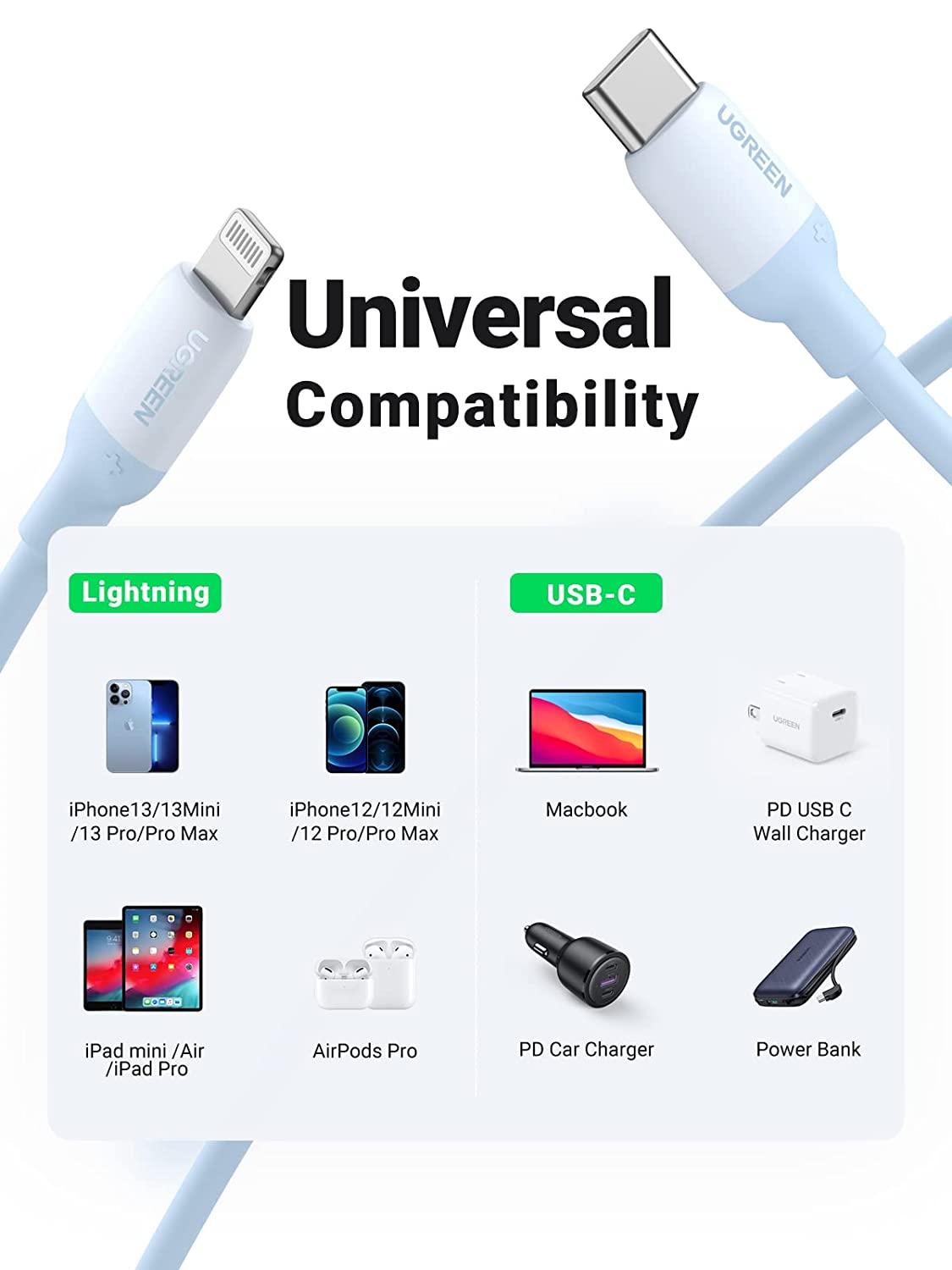 UGREEN USB C to Lightning Cable 3FT