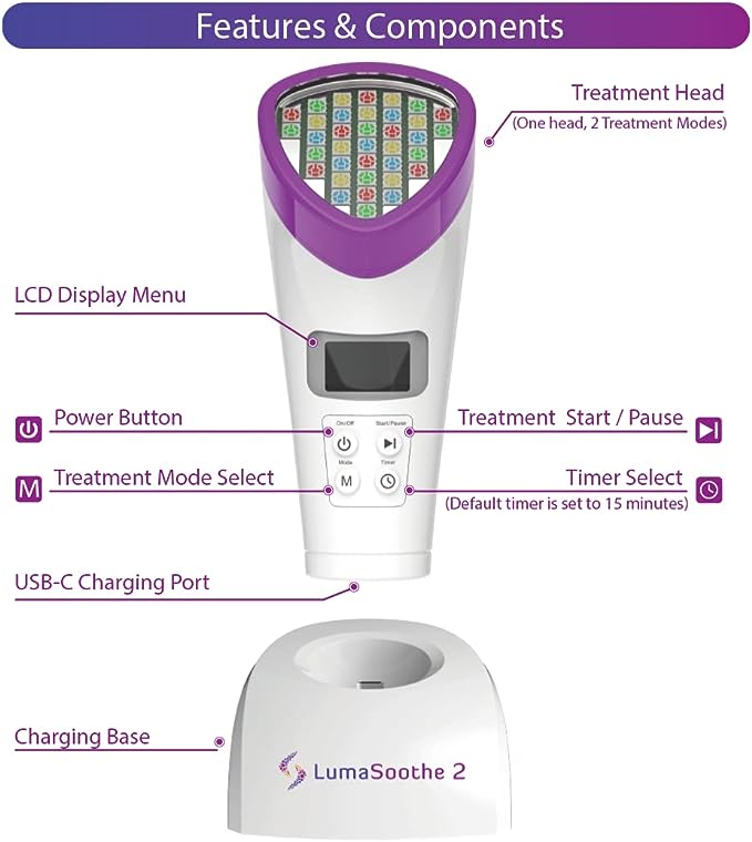 LumaSoothe 2 Light Therapy for Dogs and Pets - LED Light Therapy for Pain Relief, Muscle & Joint Pain, Reduce Inflammation, Heal Wounds, & Clear Skin Problems with 2 Therapy Modes