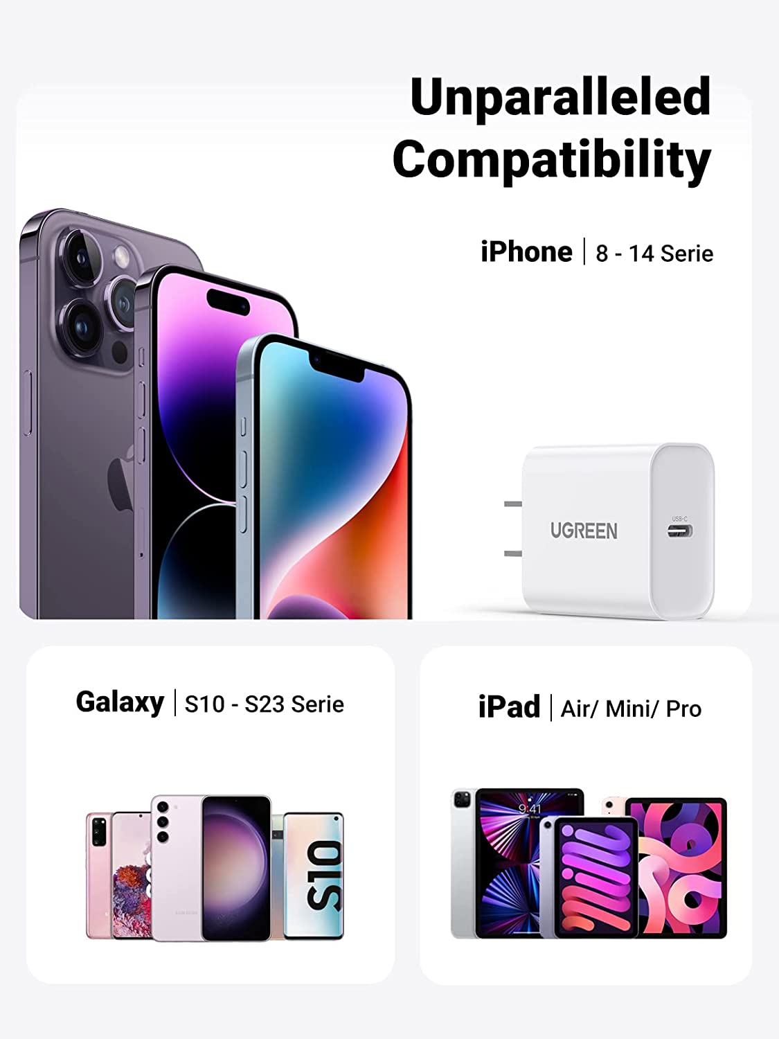 UGREEN 20W USB C Charger PD Fast Charger Block USB