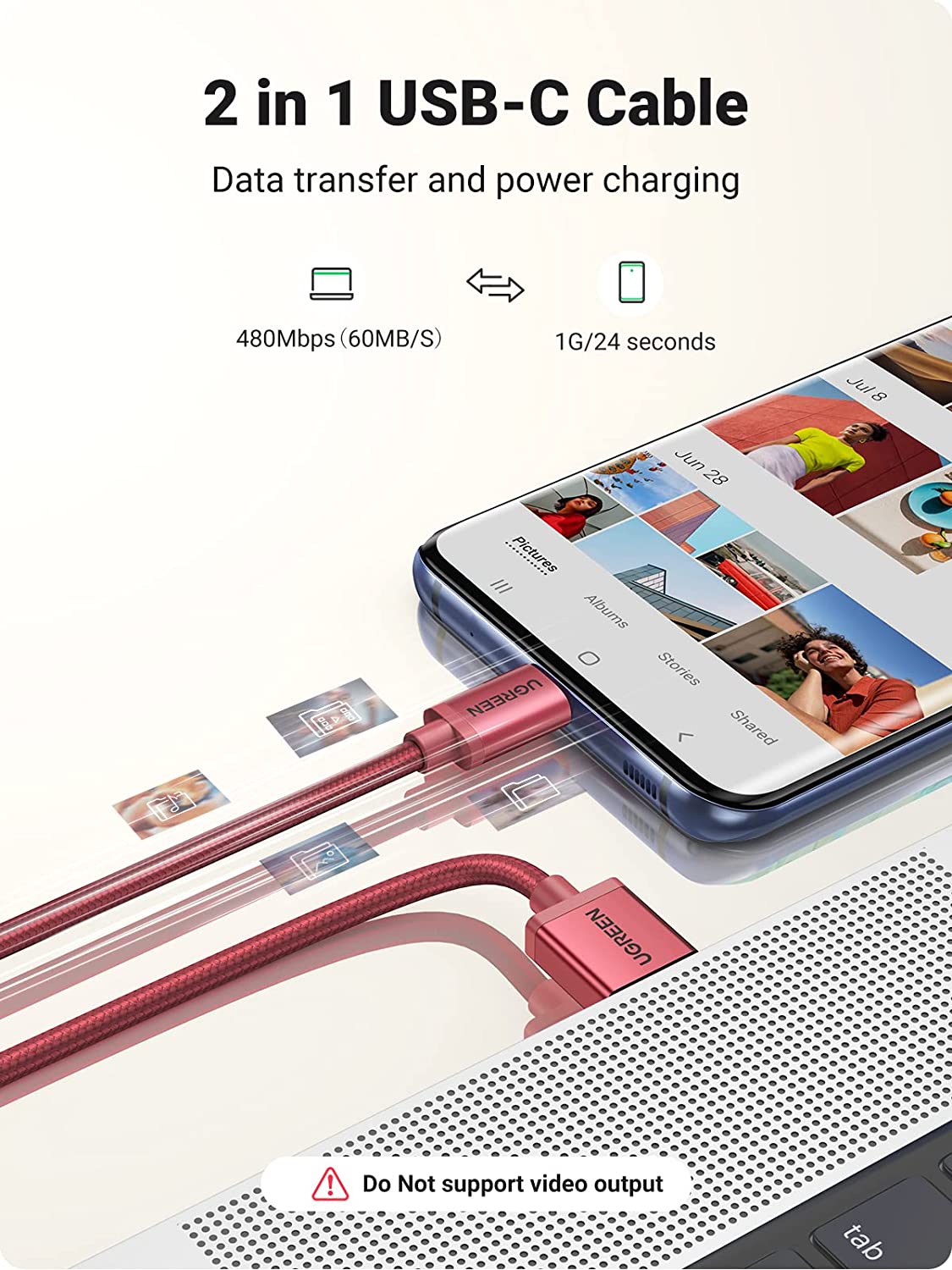 UGREEN USB C Cable 2 Pack