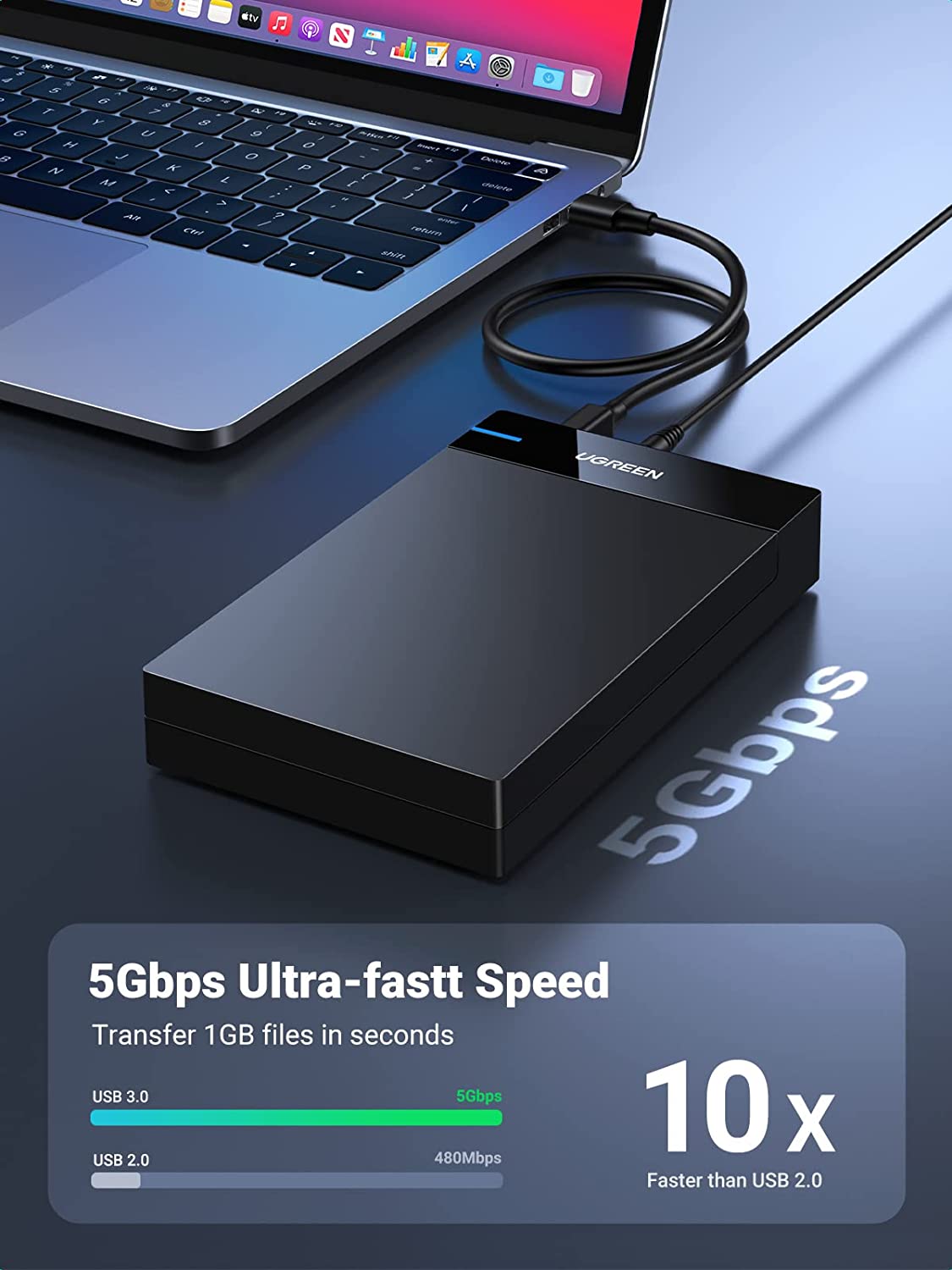 UGREEN External Hard Drive Enclosure for 3.5 2.5 Inch SATA