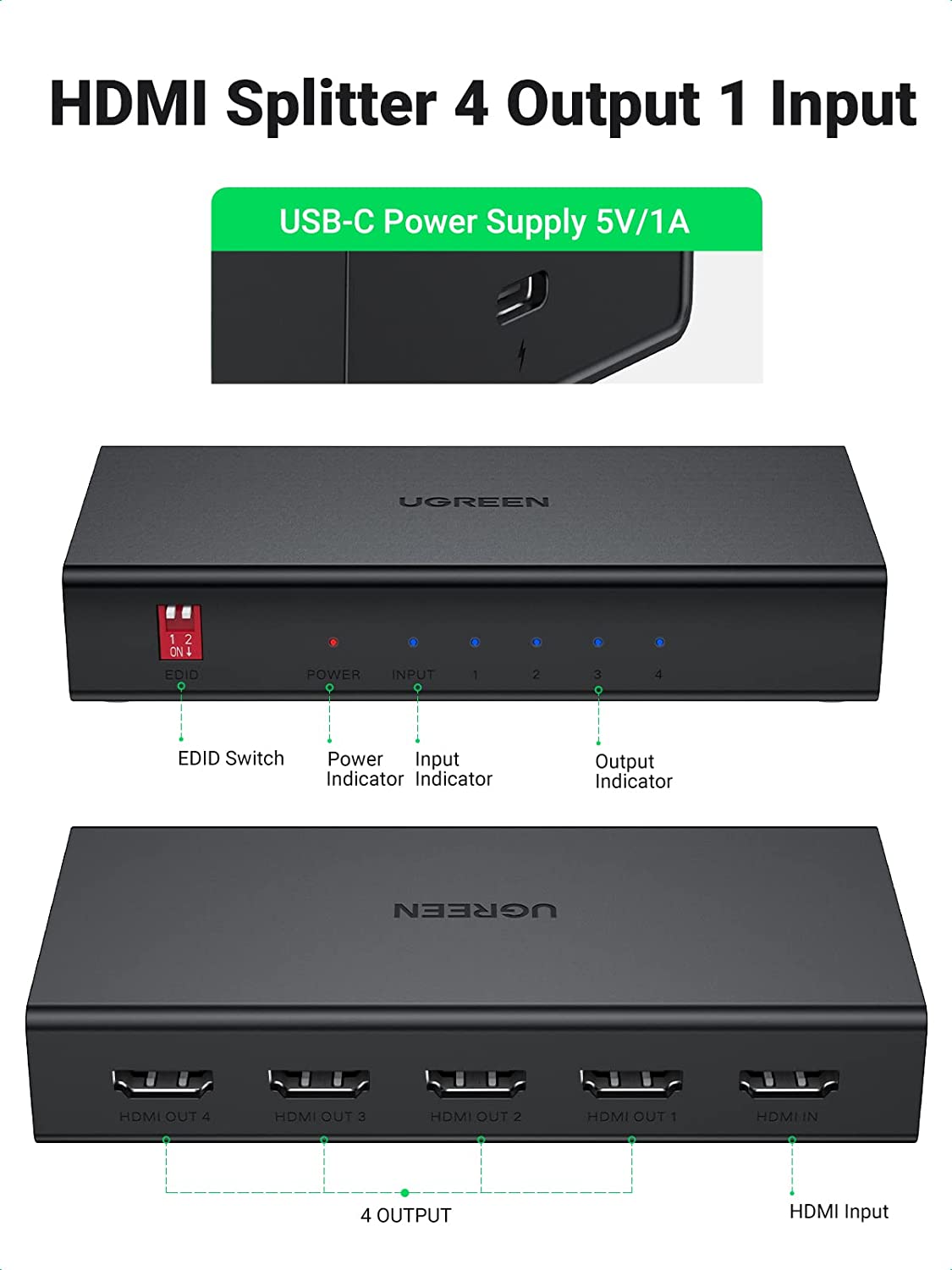 UGREEN HDMI Splitter