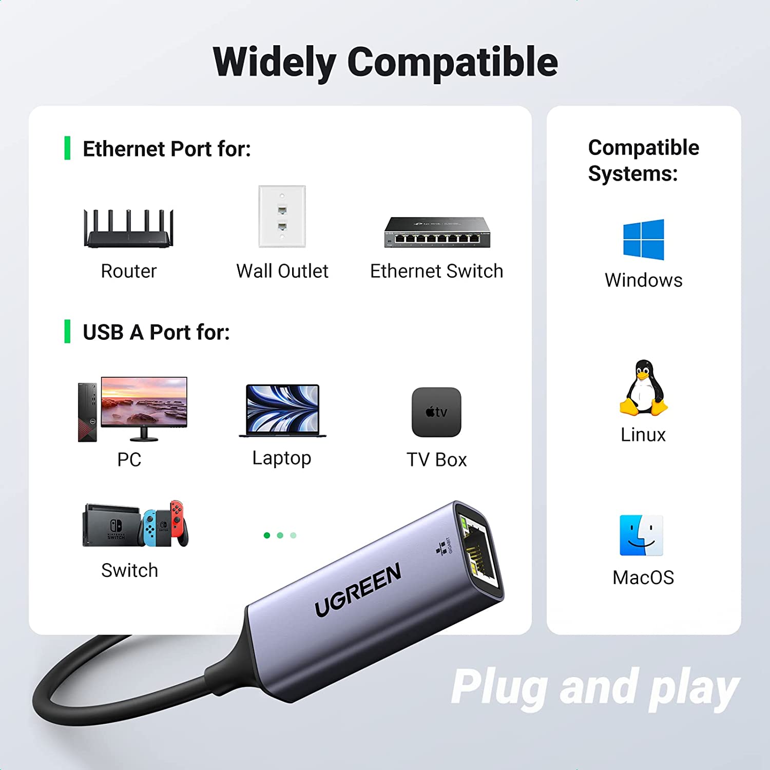 UGREEN USB 3.0 to Ethernet Adapter