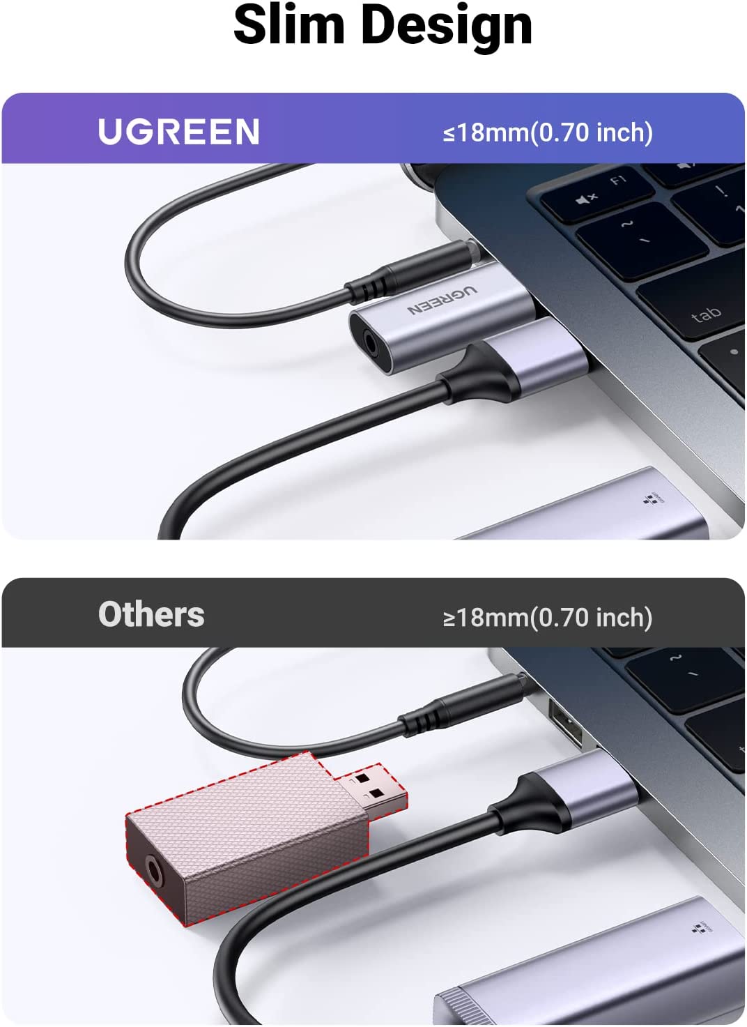 UGREEN USB to Audio Jack USB External Sound Card 3.5mm