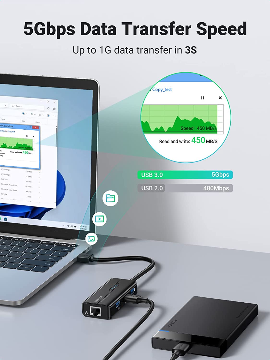 UGREEN USB 3.0 Hub Ethernet Adapter
