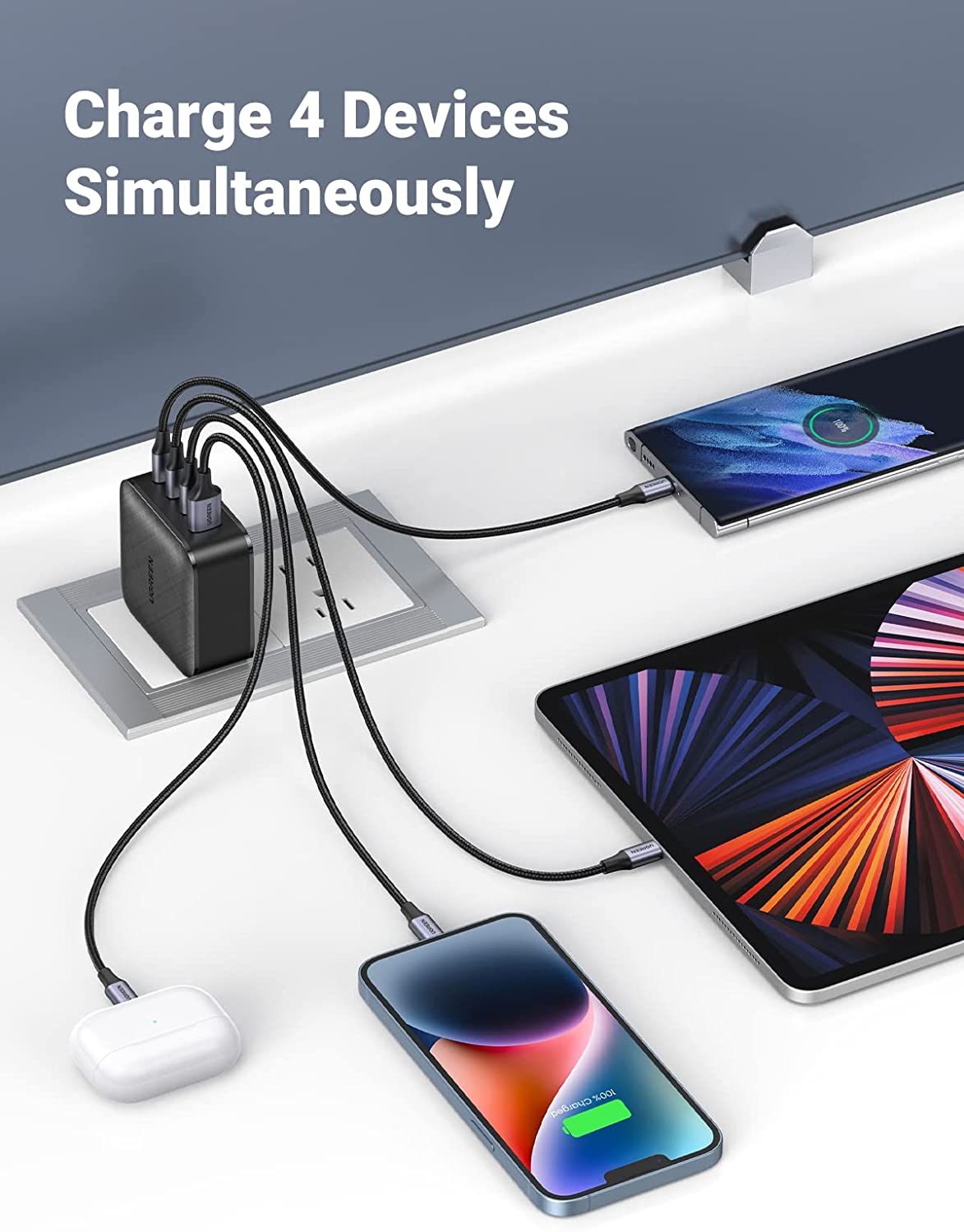 UGREEN 65W USB C Charger 4 Ports USB C Power Adapter