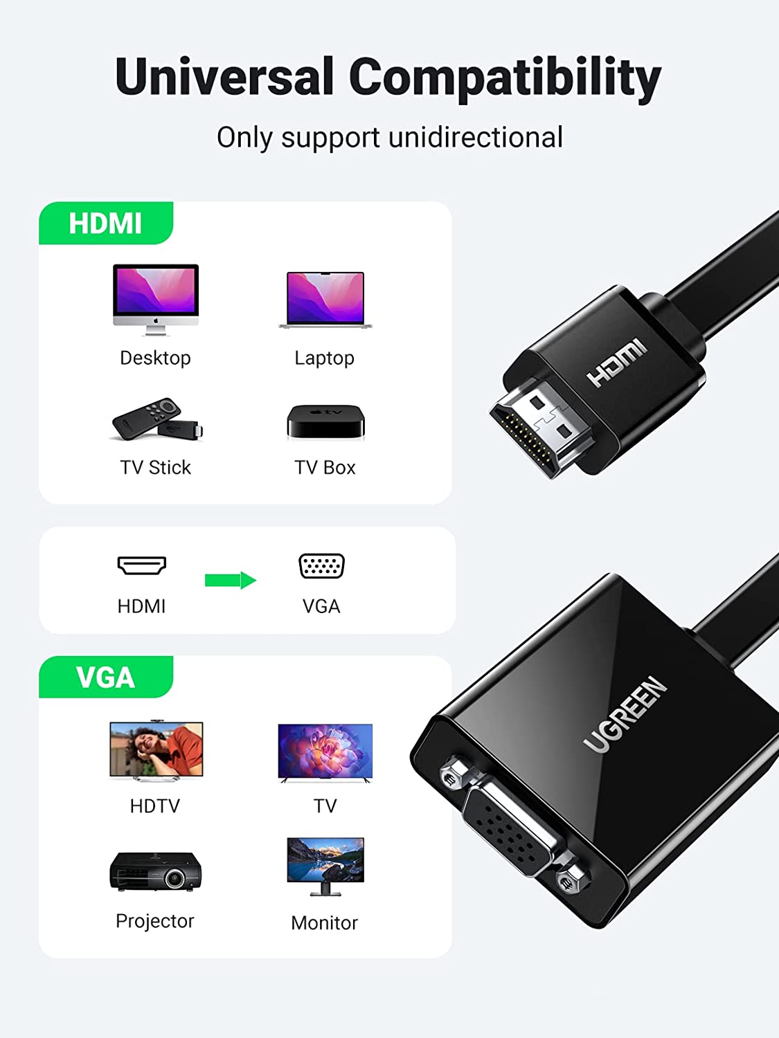 UGREEN Active HDMI to VGA Adapter