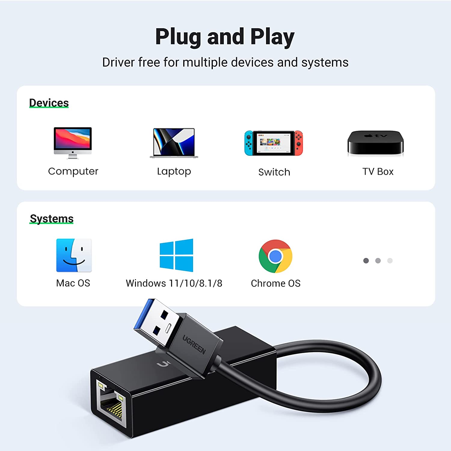 UGREEN USB to Ethernet Adapter