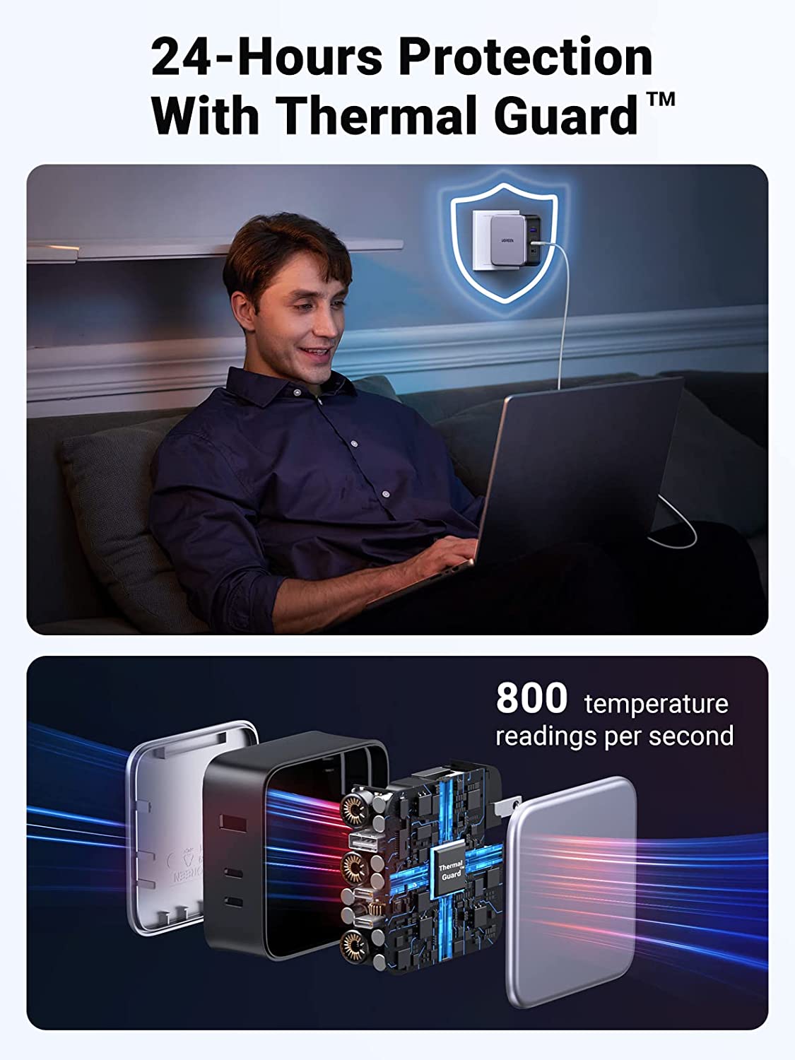 UGREEN 140W USB C Charger