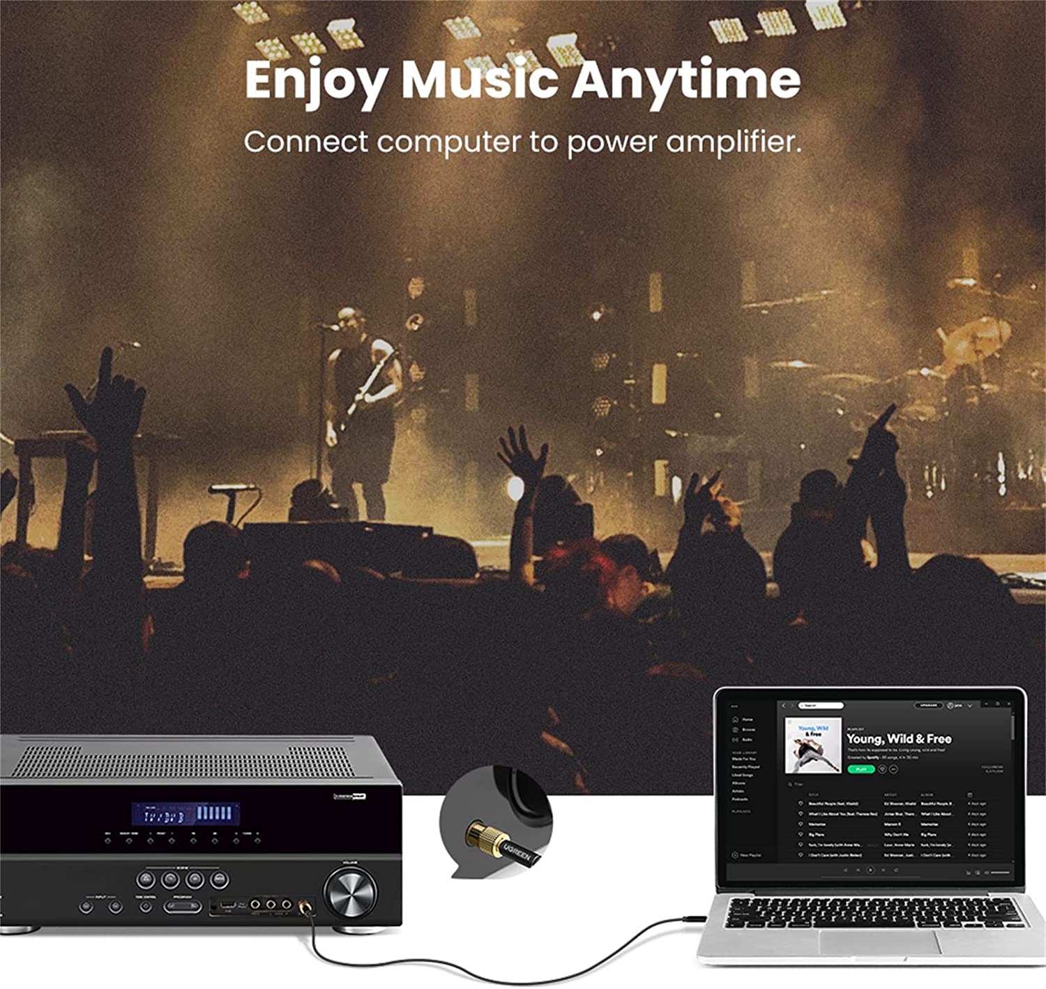 UGREEN 6.35mm 1/4 Male to 3.5mm 1/8 Female