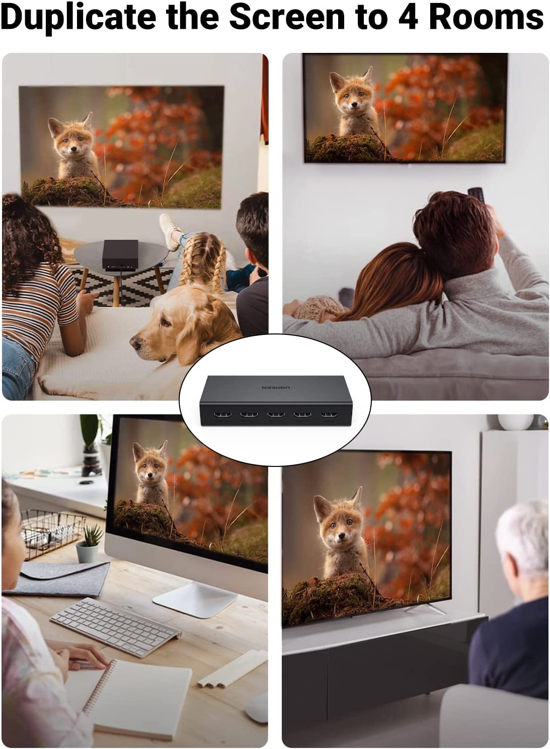 UGREEN HDMI Splitter