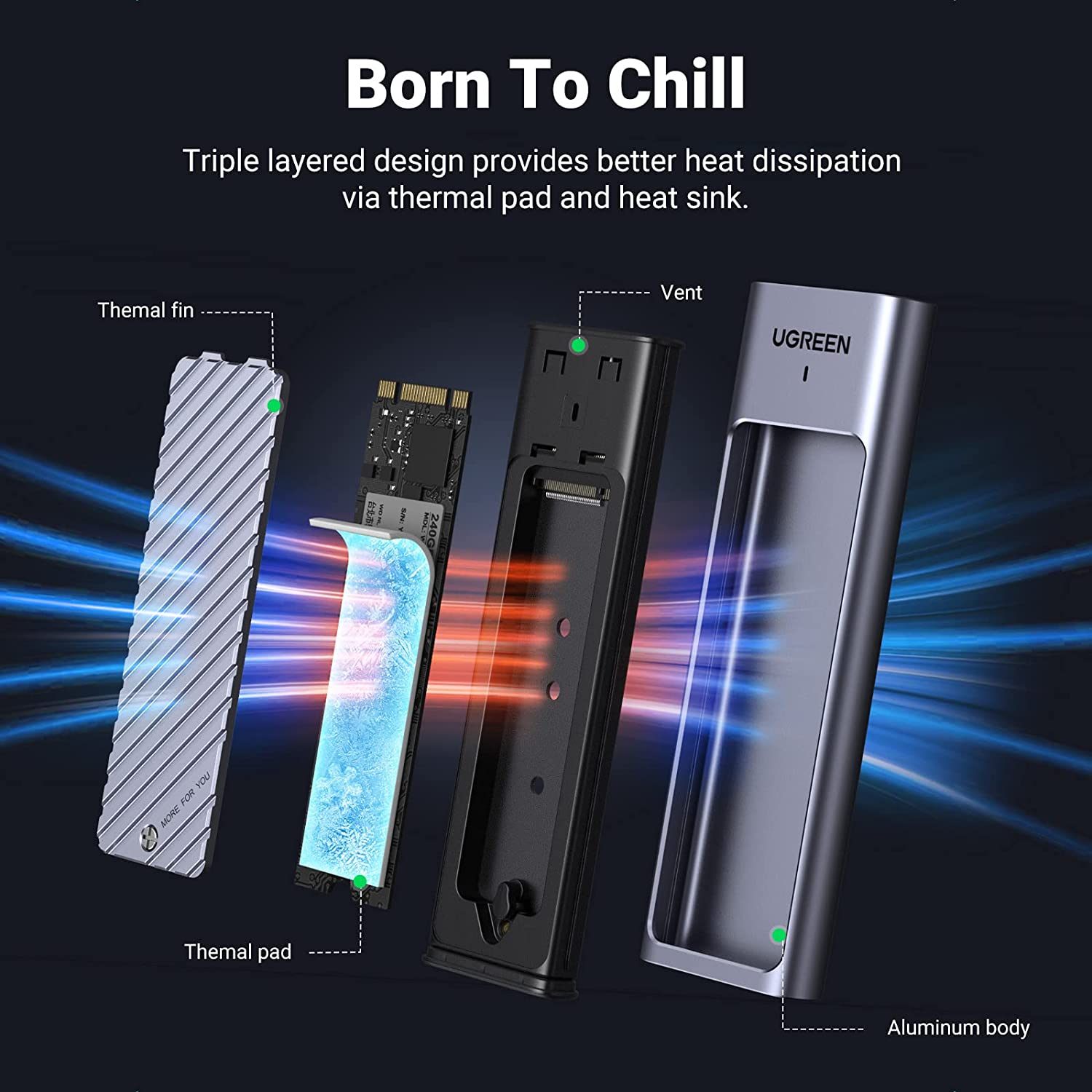 UGREEN M.2 NVMe SATA SSD Enclosure Aluminum