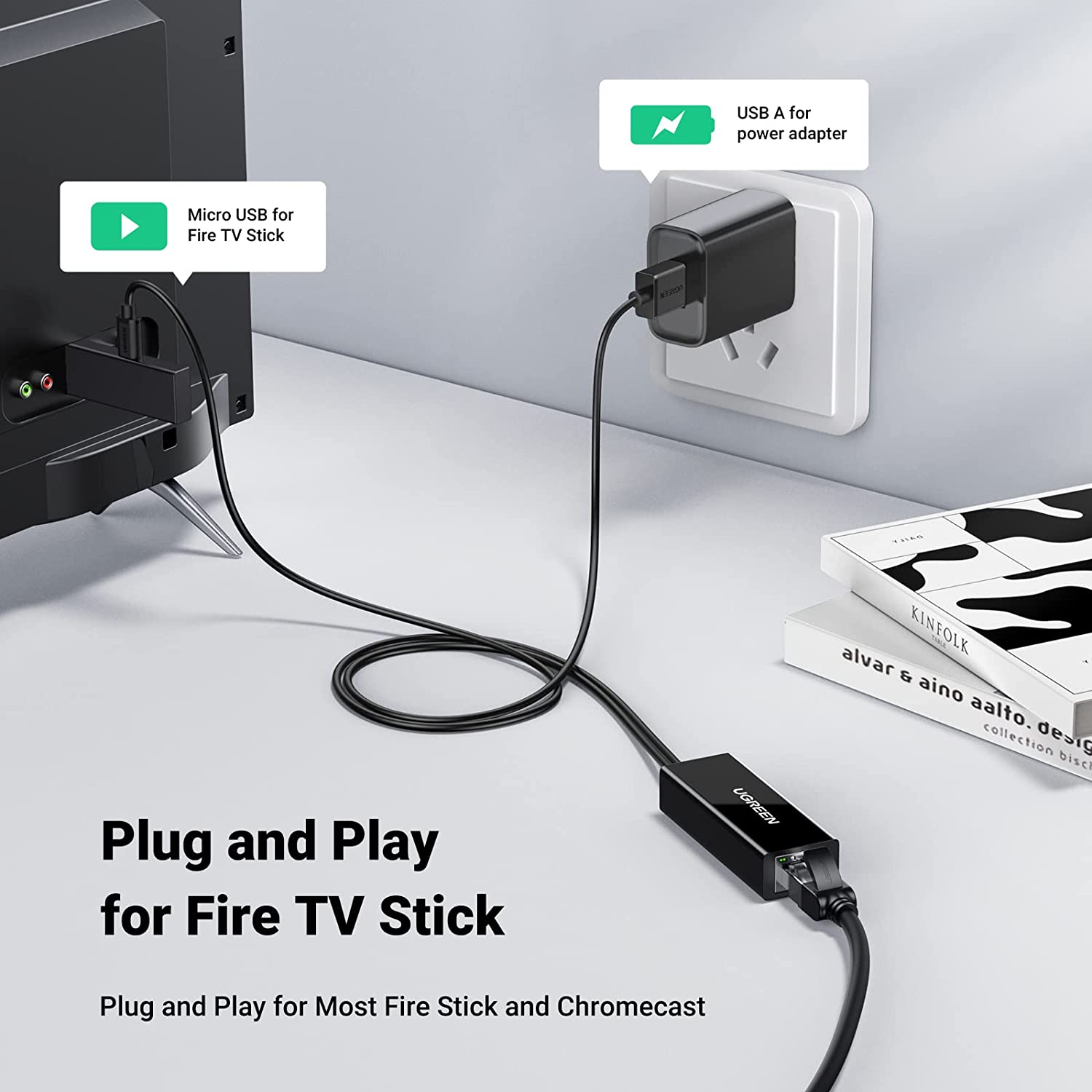 UGREEN Ethernet Adapter Compatible