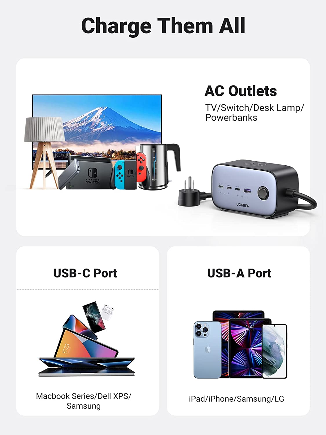 UGREEN 100W USB C Charging Station