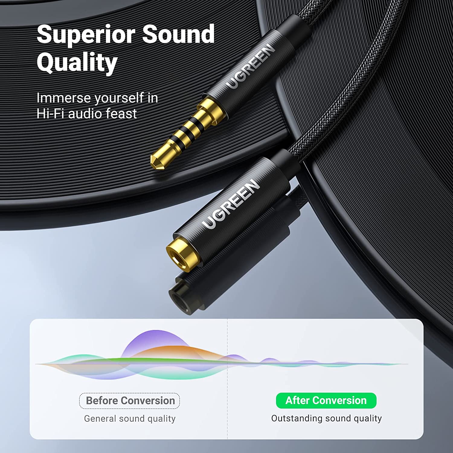 UGREEN Headphone Extension Cable 4 Pole TRRS 3.5mm