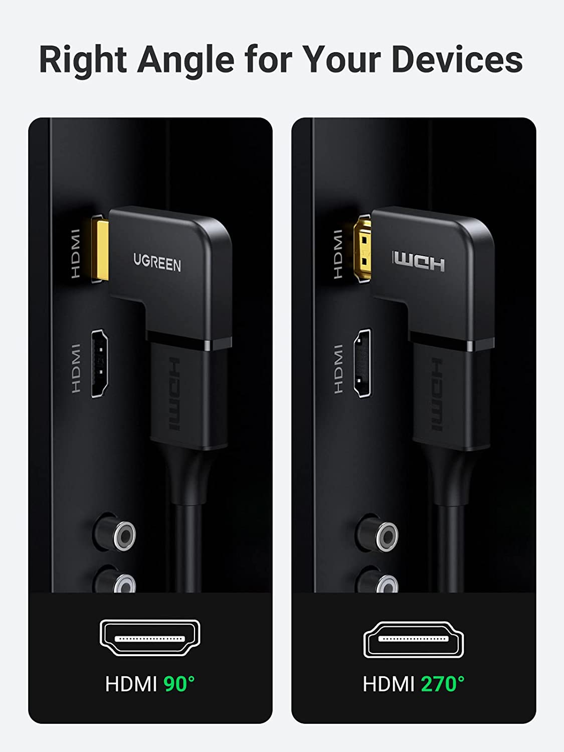 UGREEN 2 Pack HDMI Adapter