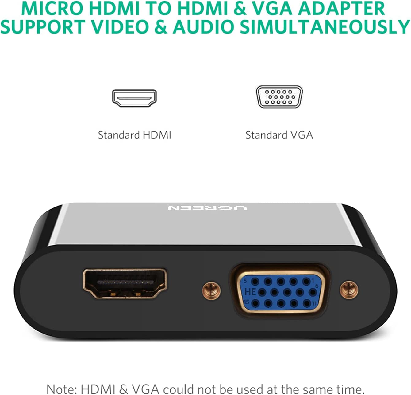 UGREEN Active Micro HDMI