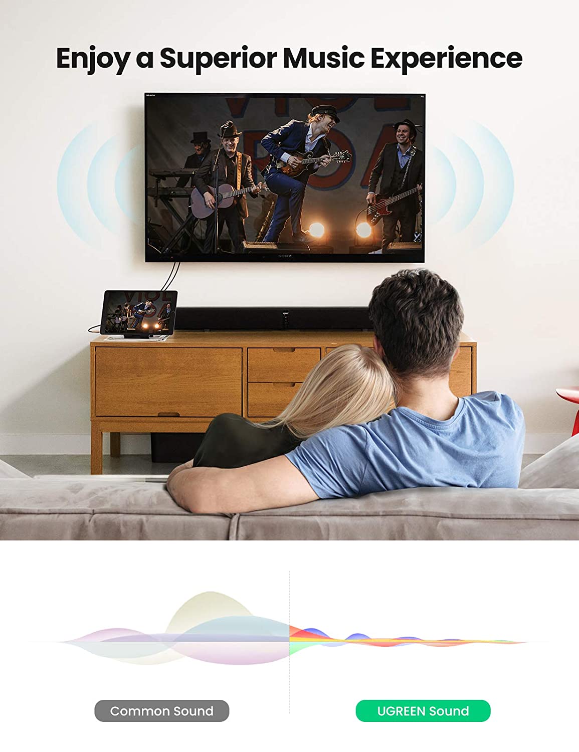 UGREEN 3.5mm to 2 Male RCA Cable