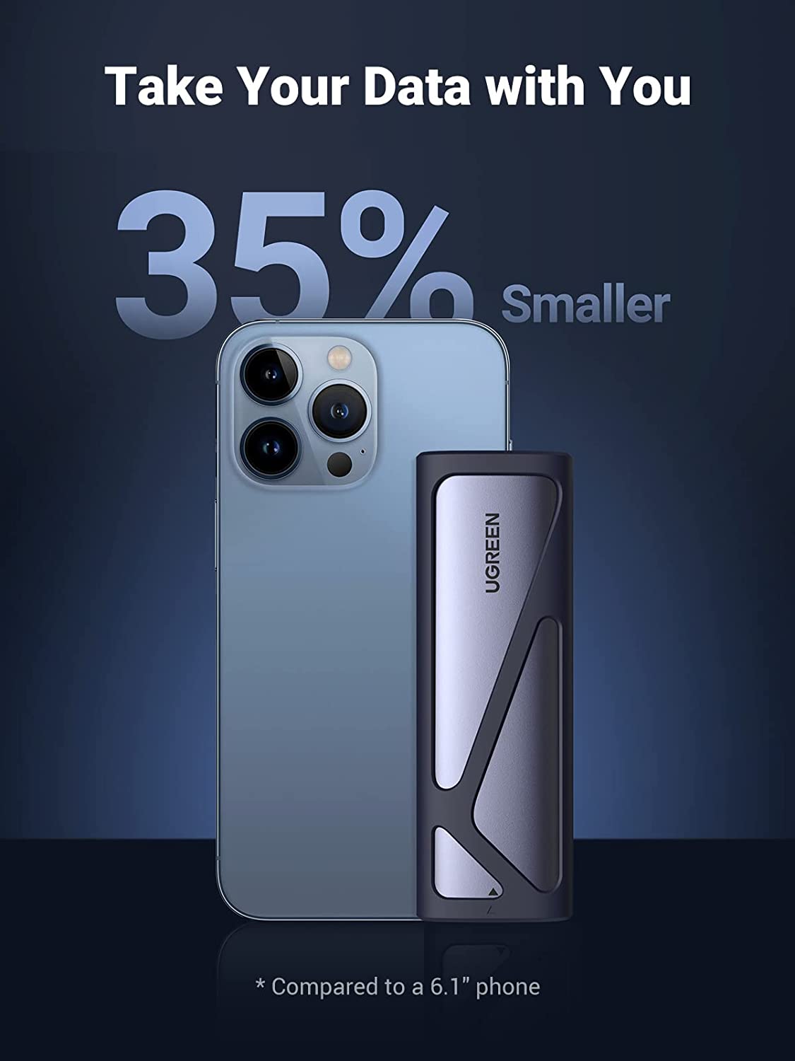 UGREEN NVMe and SATA M.2 Enclosure Tool-Free