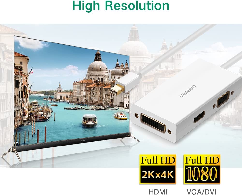 UGREEN Mini DisplayPort