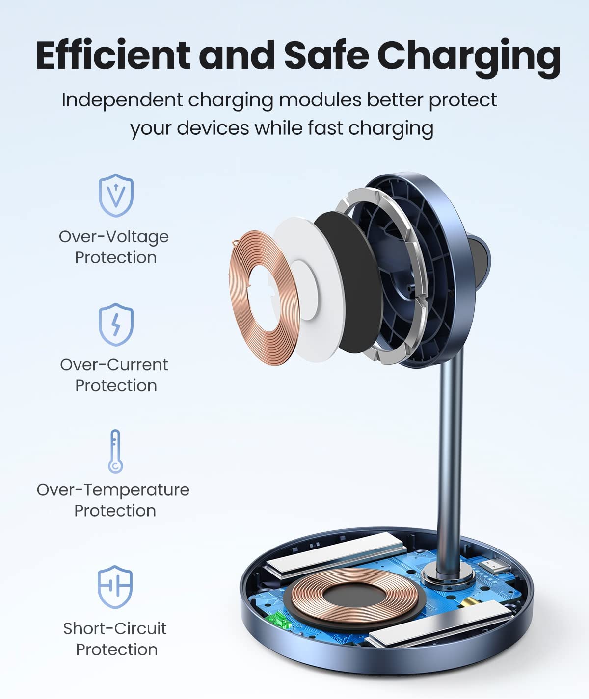 UGREEN 2-in-1 Magnetic Wireless Charging Station
