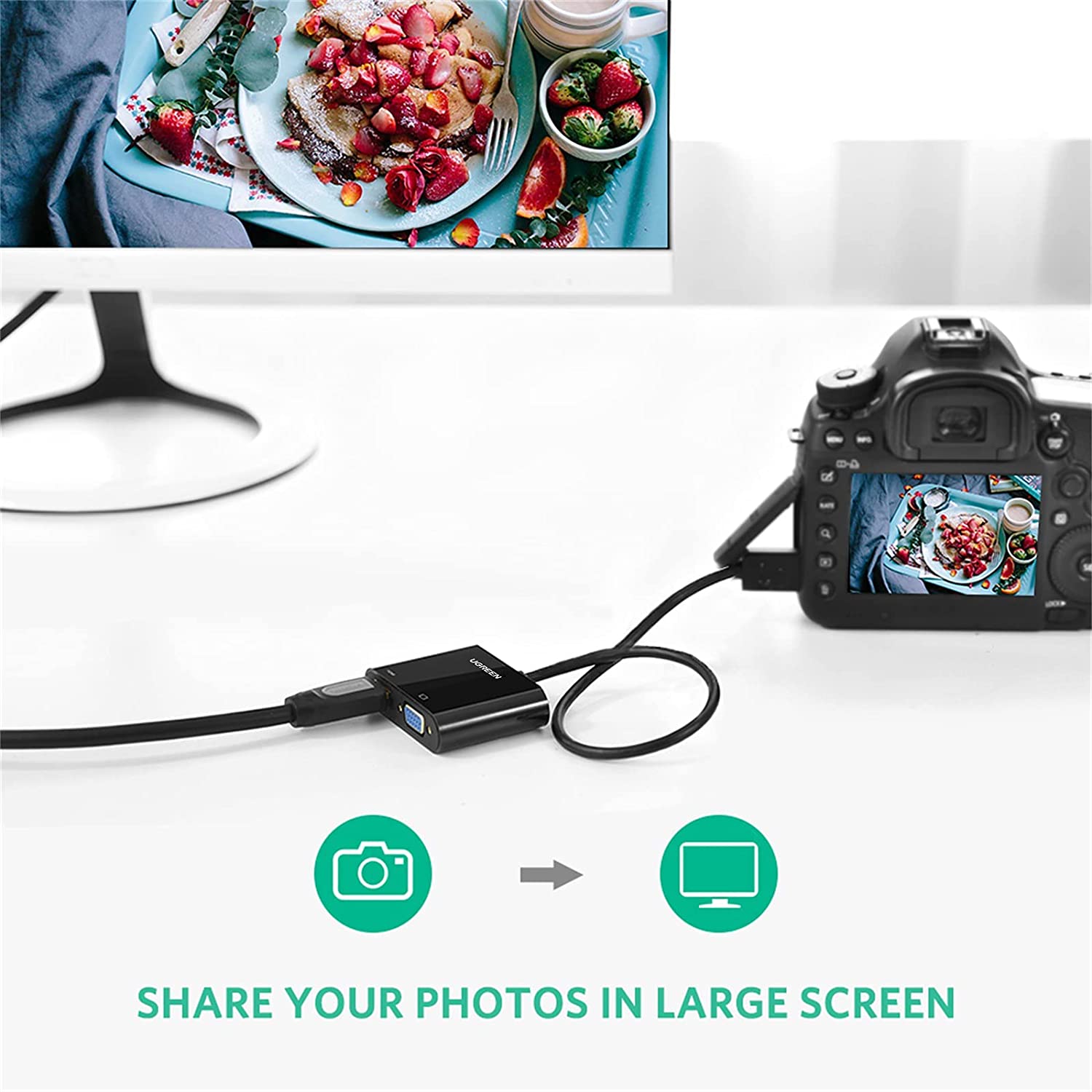 UGREEN Active Micro HDMI