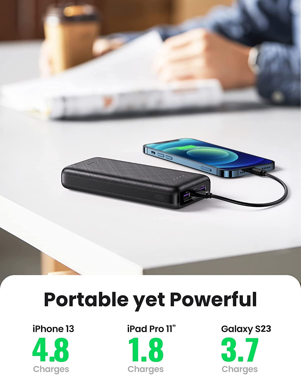 UGREEN Portable Charger 20000mAh