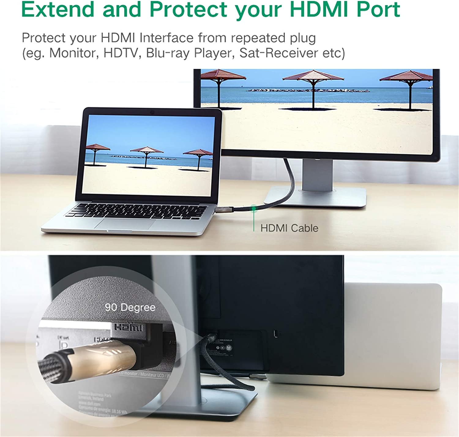 UGREEN 2 Pack HDMI Adapter