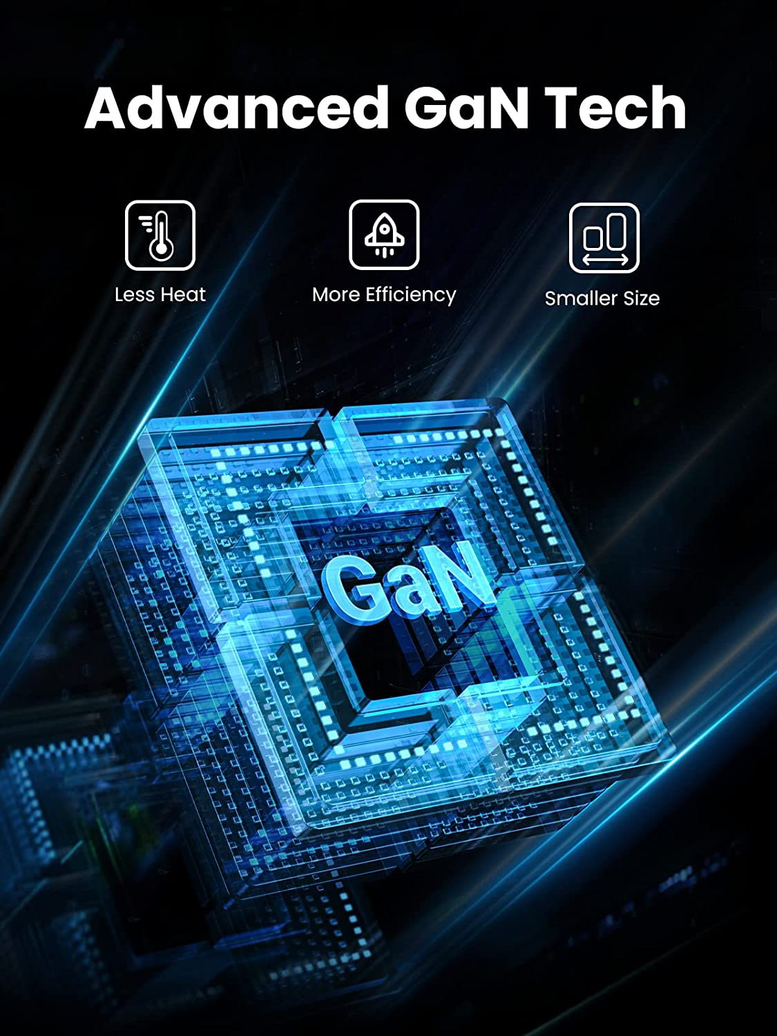 UGREEN 65W USB C PD Charger GaN Charger with