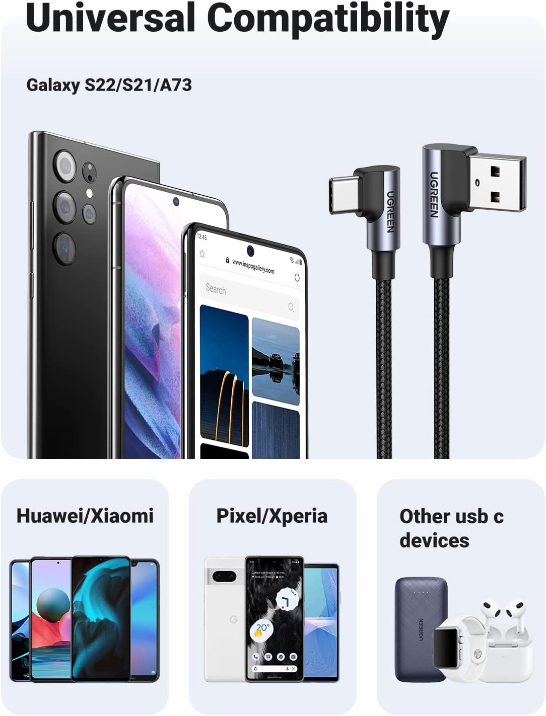 UGREEN USB A to USB C Cable