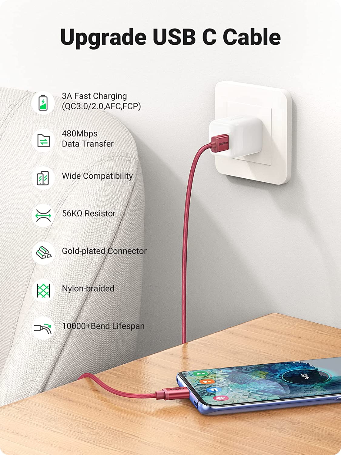 UGREEN USB C Cable 2 Pack
