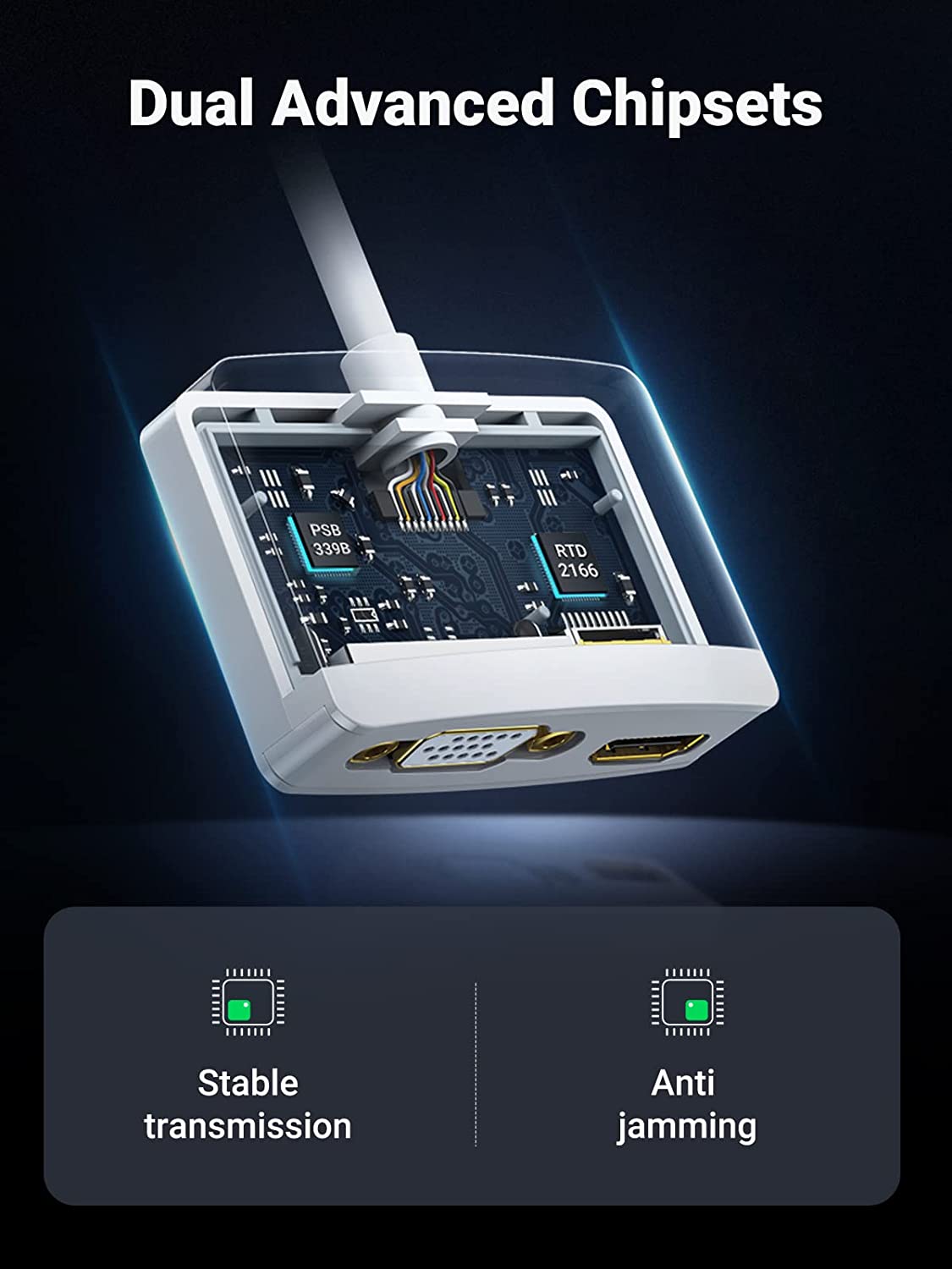 UGREEN Mini DisplayPort to HDMI VGA Adapter