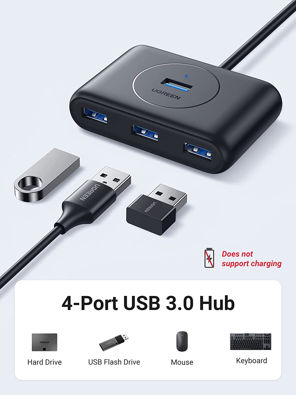 UGREEN USB 3.0 Hub