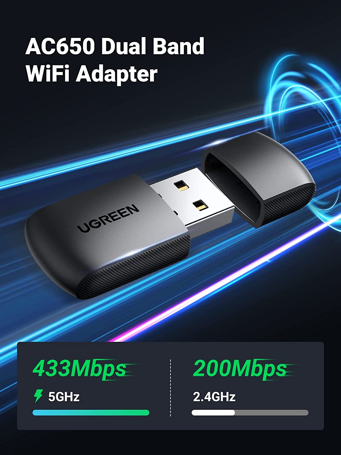 UGREEN AC650 USB WiFi Adapter for Desktop