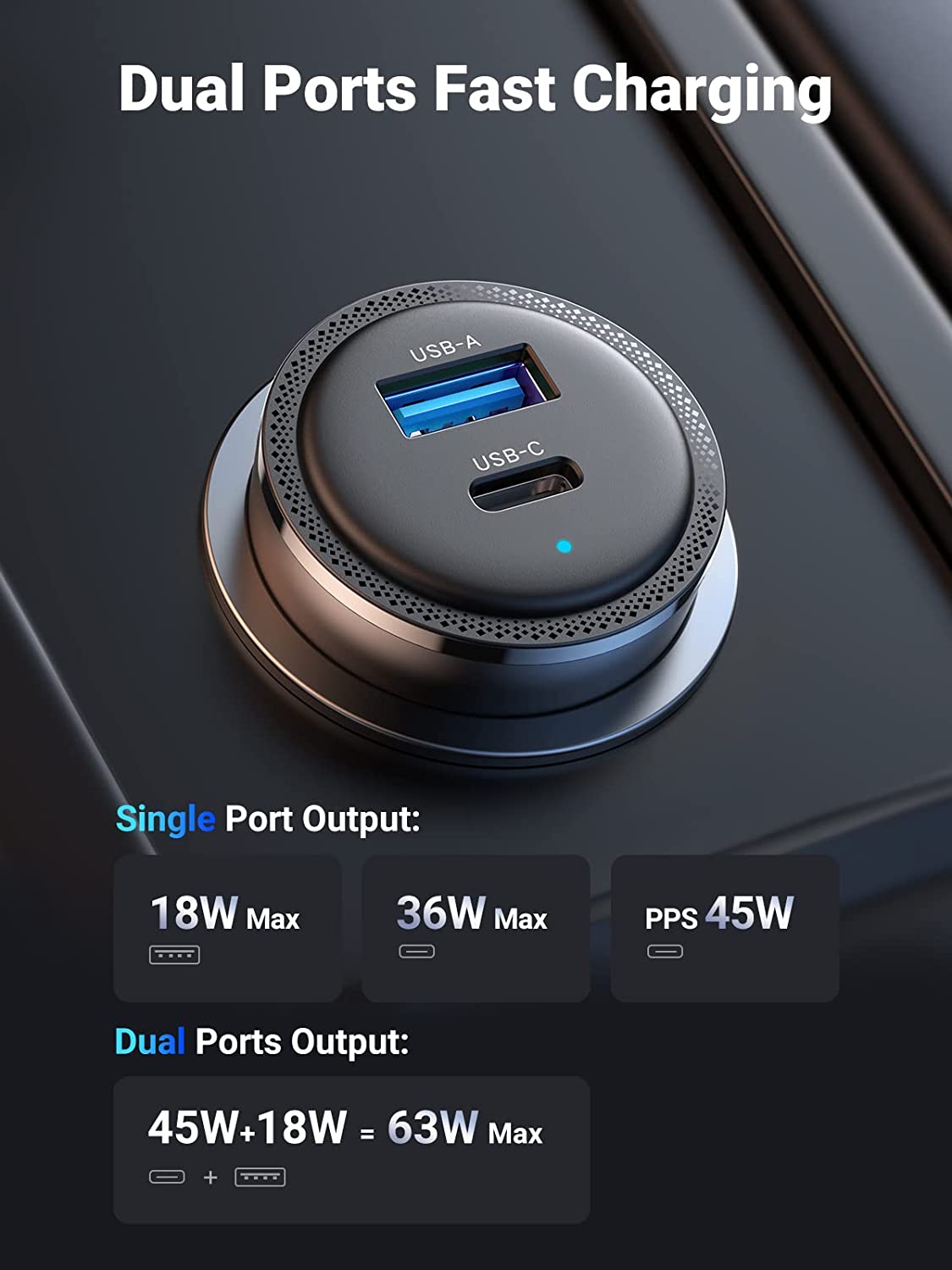63W USB C Car Charger Adapter