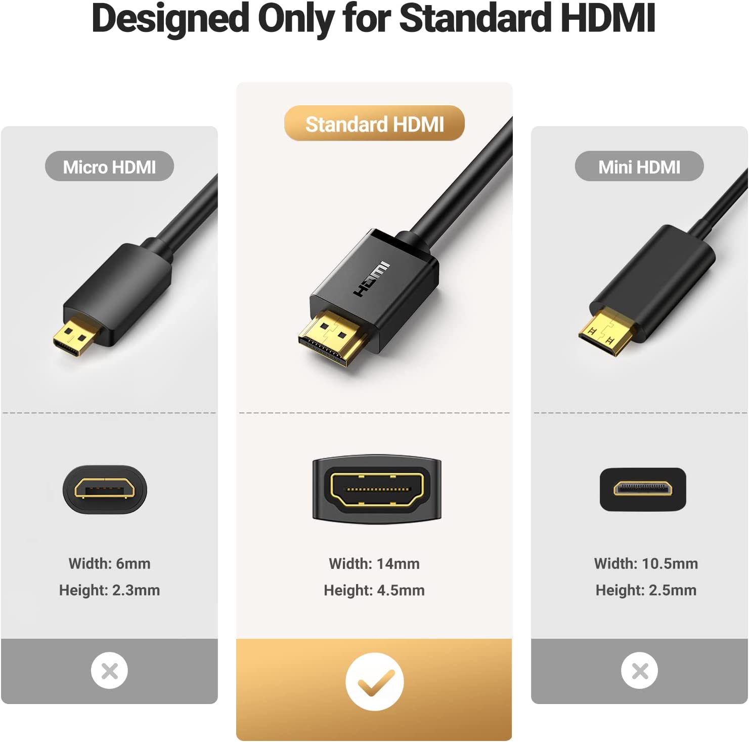 UGREEN HDMI Extension Cable