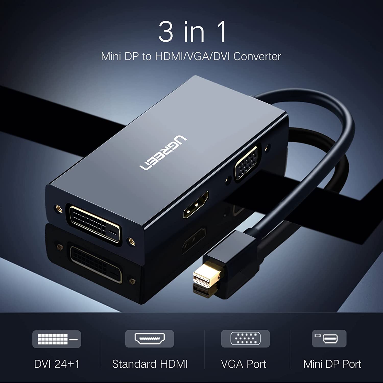 UGREEN Mini DisplayPort