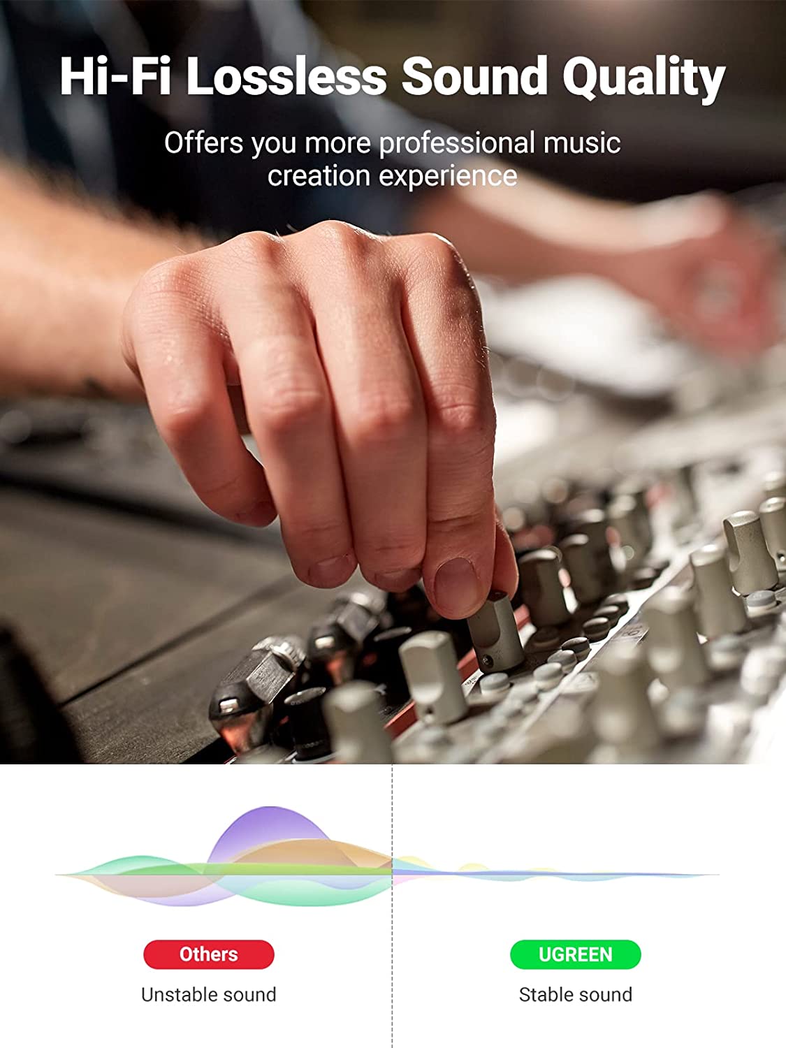 UGREEN Female Audio Jack Plug Converter