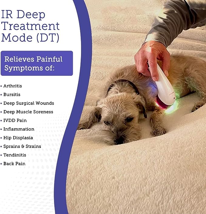 LumaSoothe 2 Light Therapy for Dogs and Pets - LED Light Therapy for Pain Relief, Muscle & Joint Pain, Reduce Inflammation, Heal Wounds, & Clear Skin Problems with 2 Therapy Modes