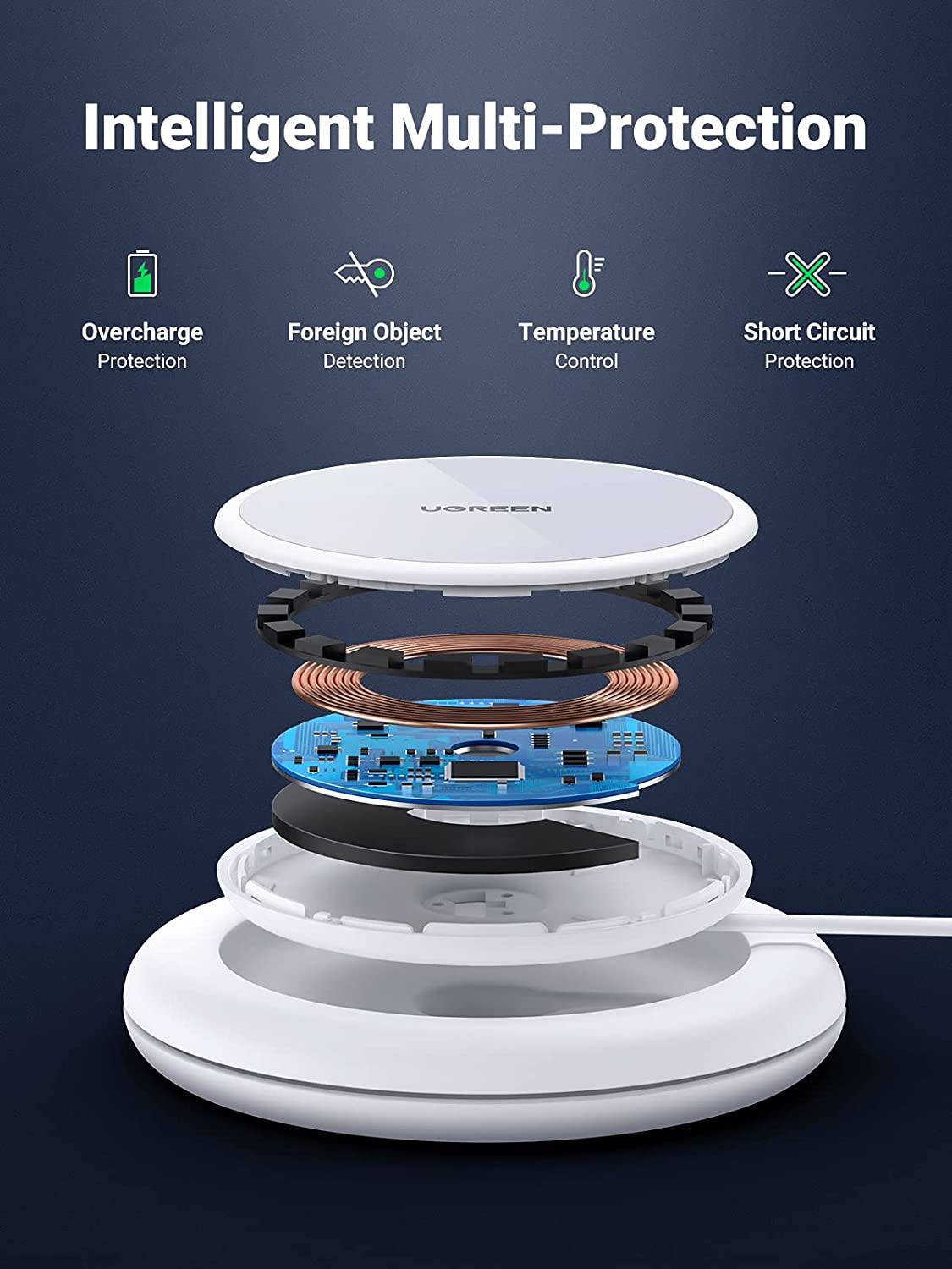 UGREEN Magnetic Wireless Charger