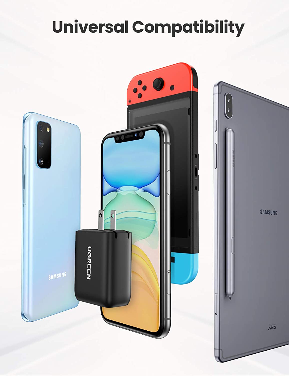 UGREEN Quick Charge 36W Dual Wall Charger