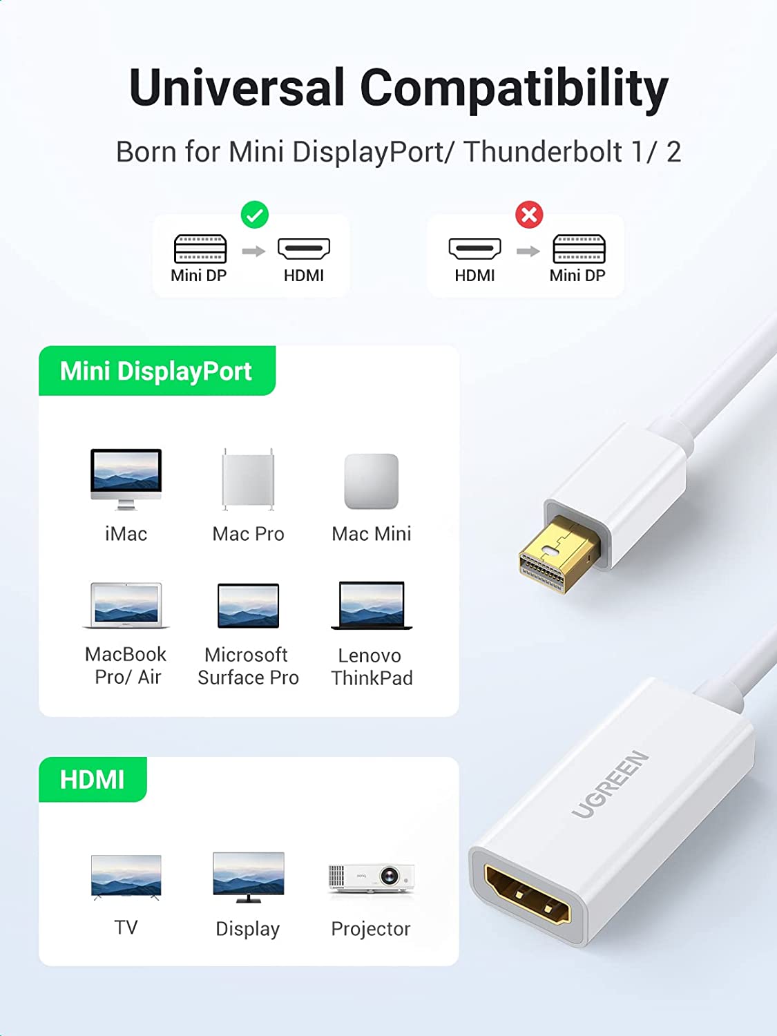 UGREEN Mini DisplayPort to HDMI Adapter Mini DP Male to HDMI Female Thunderbolt 2.0 to HDMI Adapter Suitable for Apple MacBook Pro MacBook Air Microsoft Surface Pro 4 Pro 3 Google Chromebook White