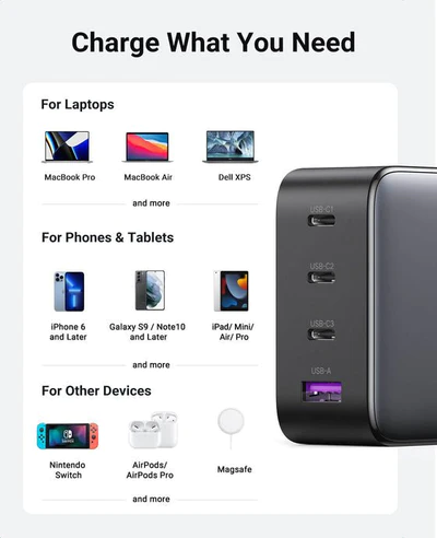 Ugreen Nexode 100W USB C Wall Charger - 4 Ports