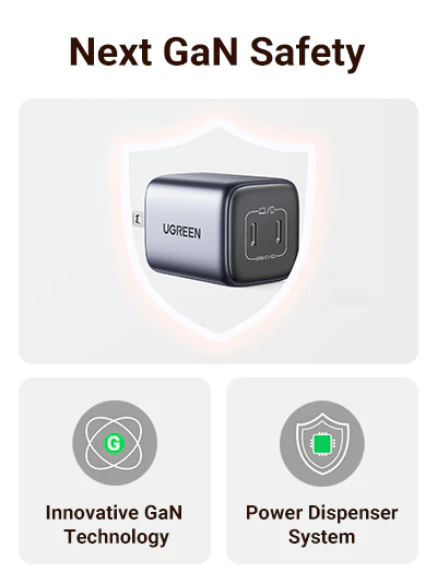 Ugreen Nexode Mini 45W Dual USB C Charger