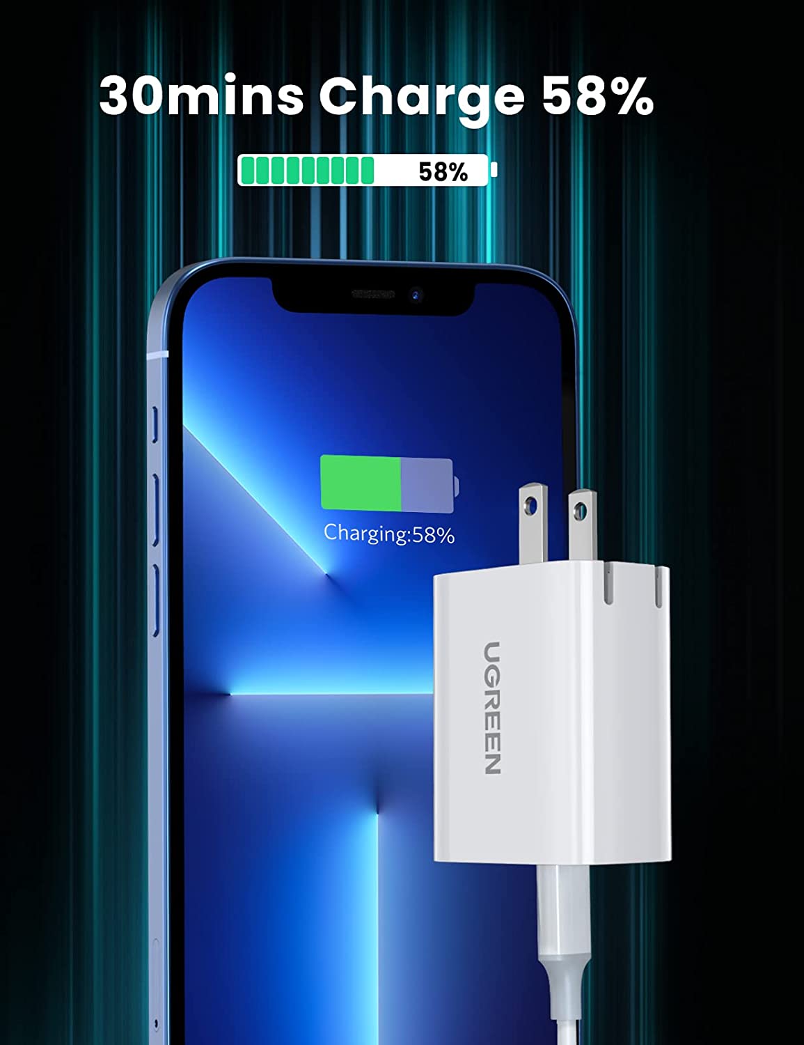 UGREEN 20W USB C Fast Charger