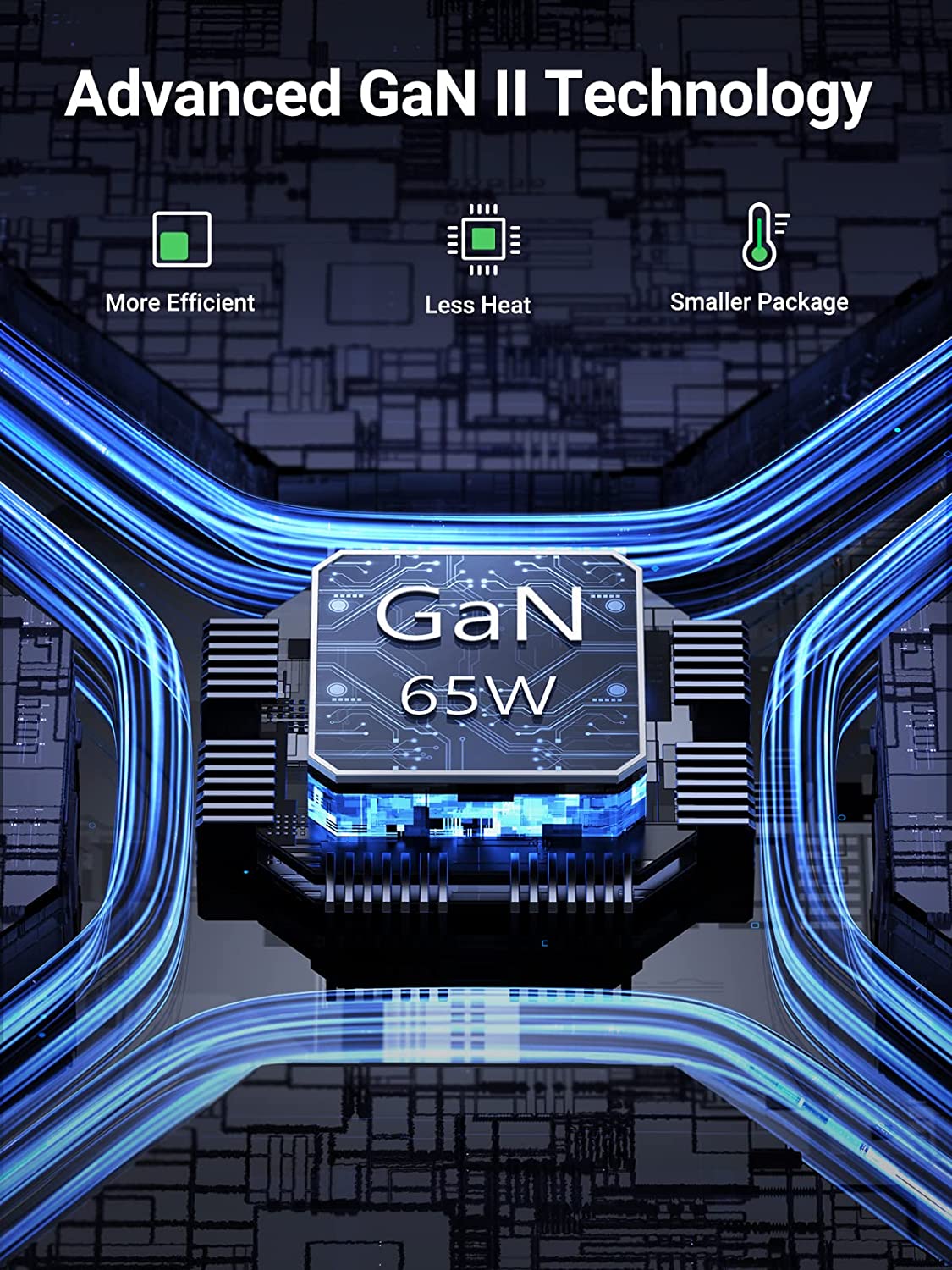 UGREEN 65W USB C Charger