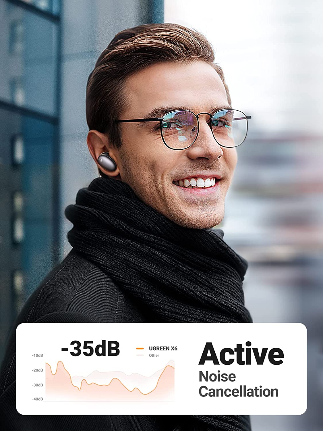 UGREEN HiTune X6 Hybrid Active Noise Cancelling