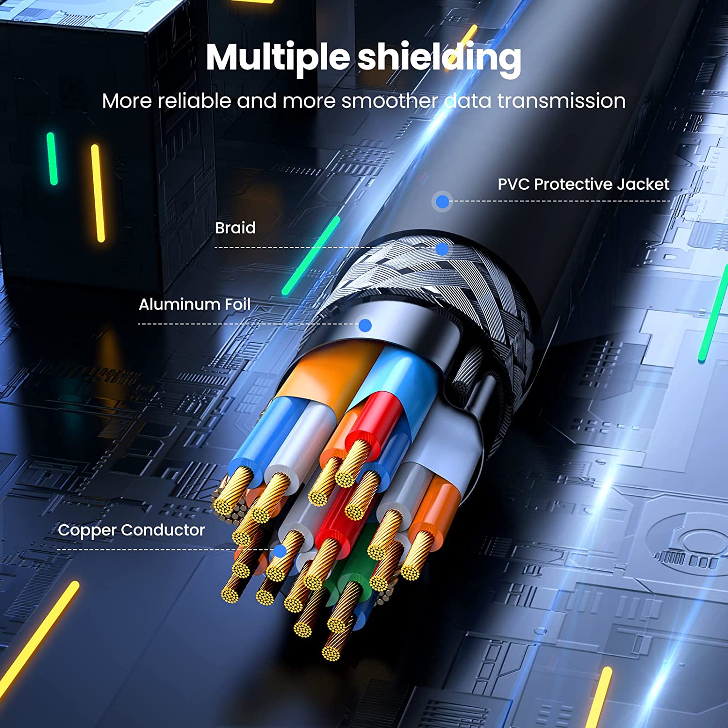 UGREEN Micro HDMI to HDMI Cable Adapter 4K