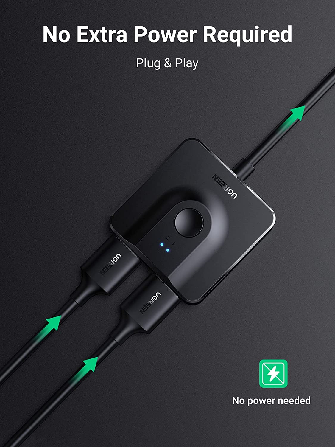 UGREEN HDMI Switch 4K@60Hz with 3.3FT HDMI Cable